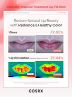 5 Peptide Collagen Tinted Lip Fill Treatment