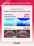 5 Peptide Collagen Tinted Lip Fill Treatment