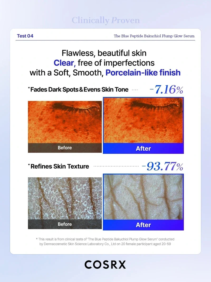 COSRX The Blue Peptide Bakuchiol Plump Glow Serum