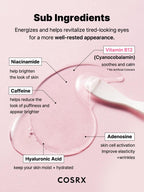 The Peptide Collagen Hydrogel Eye Patch