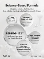 ($100+ Free gift) COSRX PEPTIDE-132 Ultra Perfect Hair Bonding Treatment 60mL
