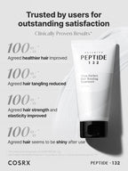 ($100+ Free gift) COSRX PEPTIDE-132 Ultra Perfect Hair Bonding Treatment 60mL
