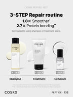 COSRX PEPTIDE-132 Ultra Perfect Hair Bonding Treatment