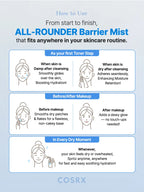 The Ceramide Skin Barrier Moisturizing Mist