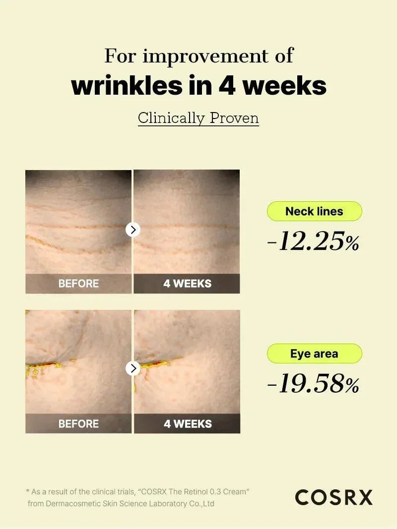 The 6 Peptide & Retinol 0.3 Wrinkle Care Duo