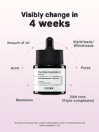 24-HR Synergy Duo (Acne Free)
